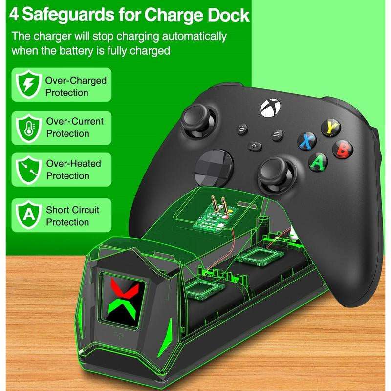 Ultimate BEBONCOOL Xbox Controller Charger Station - Dual Dock with 2 Rechargeable 2550mAh Battery Packs & 4 Stylish Covers for Xbox One/Series X|S Controllers