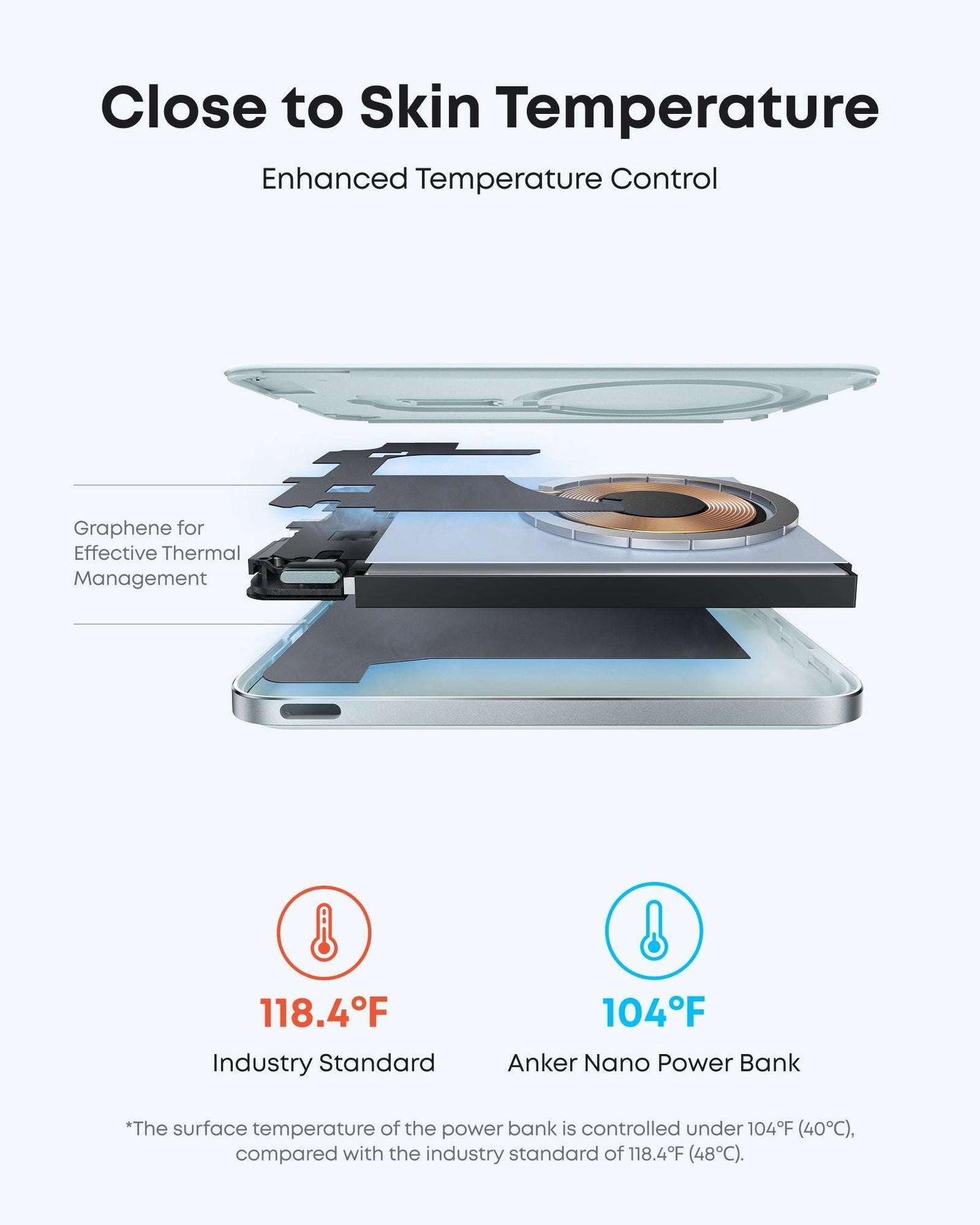 Anker Nano Power Bank (5K, MagGo, Slim)
