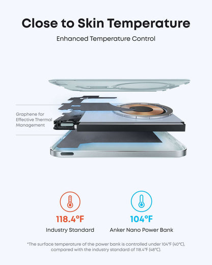 Anker Nano Power Bank (5K, MagGo, Slim)