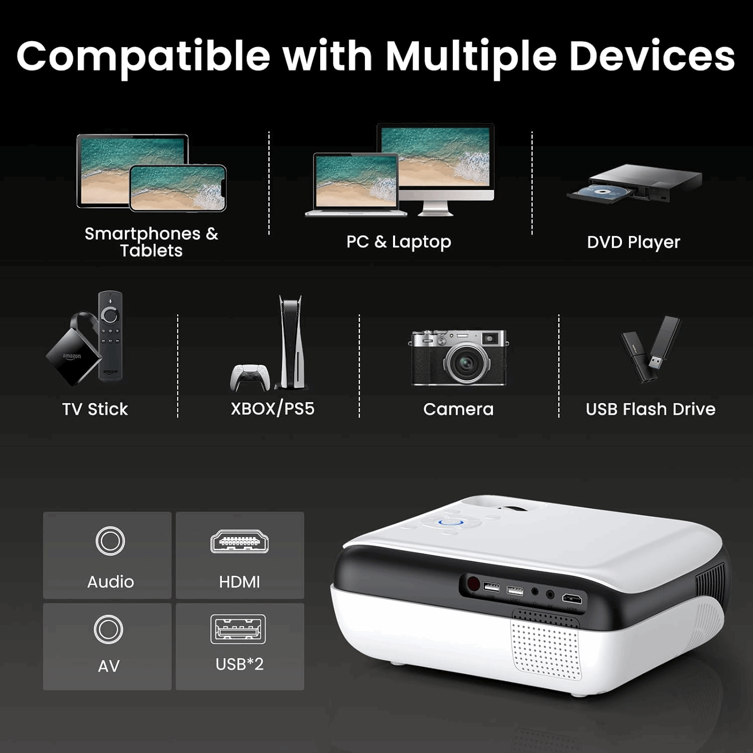 HAPPRUN Native 1080P Projector, Bluetooth Home Theater Movie Projector with Built-In Speaker, Compatible with Smartphone, HDMI, Fire Stick, PS5, Indoor & Outdoor Use - without Google TV System
