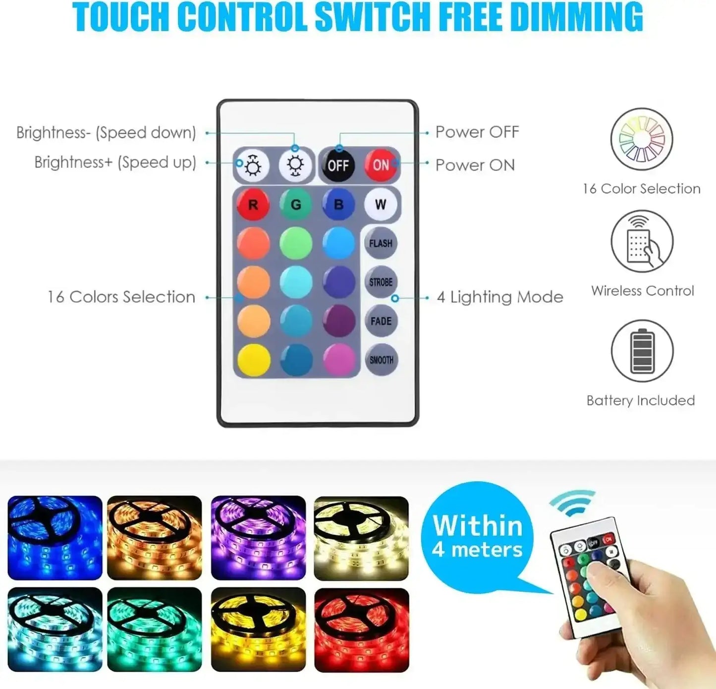 USB LED Strip Lights 2m | RGB Remote Controlled Backlight