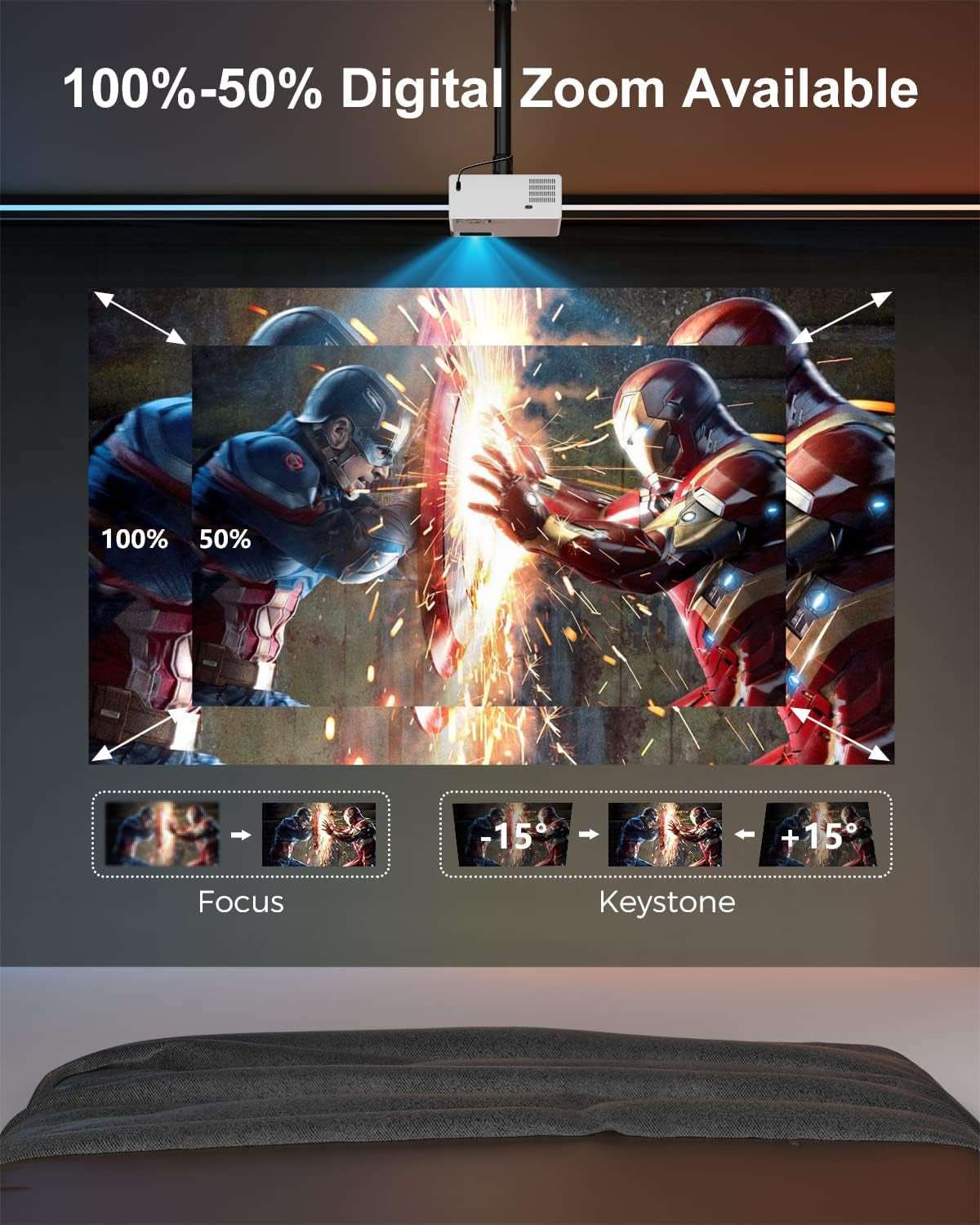 FUDONI Projector with Wifi and Bluetooth 4K Support, 300ANSI Outdoor Indoor Projector FHD 1080P Max 300" Display, Movie Video Home Theater Projector Compatible W/Hdmi/Usb/Phone/Laptop/Tv Stick